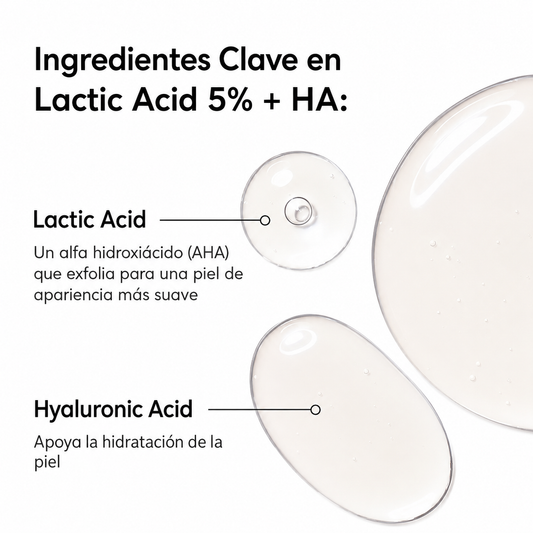 Latic Acid The Ordinary 30ML