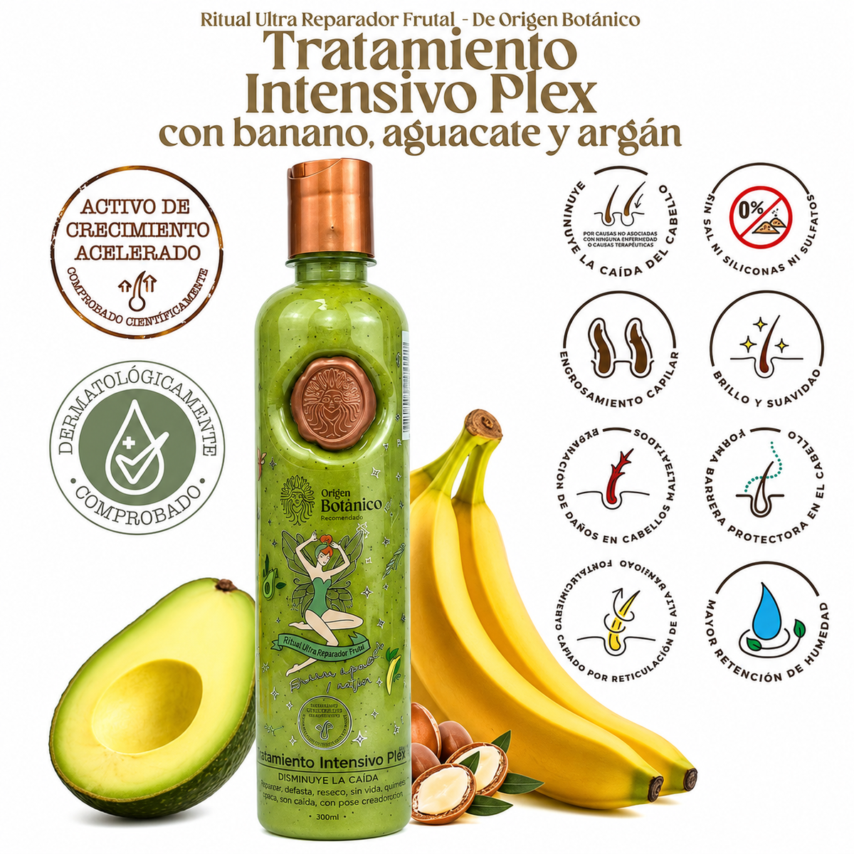Tratamiento Intensivo Plex Ritual Botánico 400ML