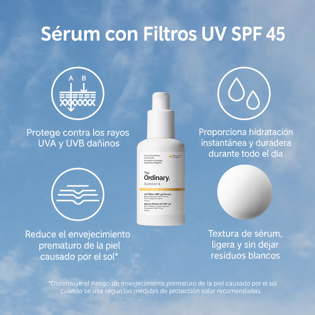 Bloqueador Solar SPF 45 The ordinary 60ML