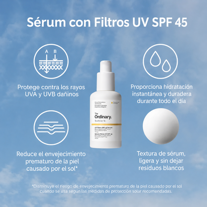 Bloqueador Solar SPF 45 The ordinary 60ML
